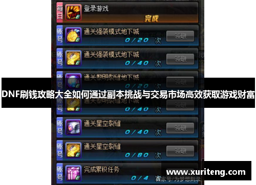 DNF刷钱攻略大全如何通过副本挑战与交易市场高效获取游戏财富
