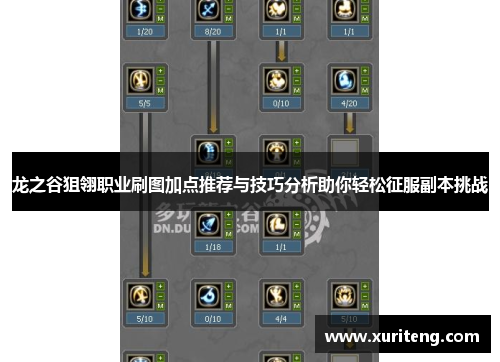 龙之谷狙翎职业刷图加点推荐与技巧分析助你轻松征服副本挑战