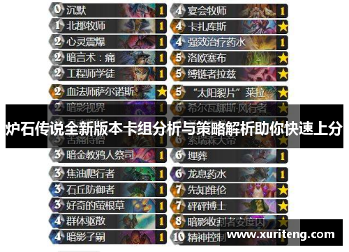 炉石传说全新版本卡组分析与策略解析助你快速上分